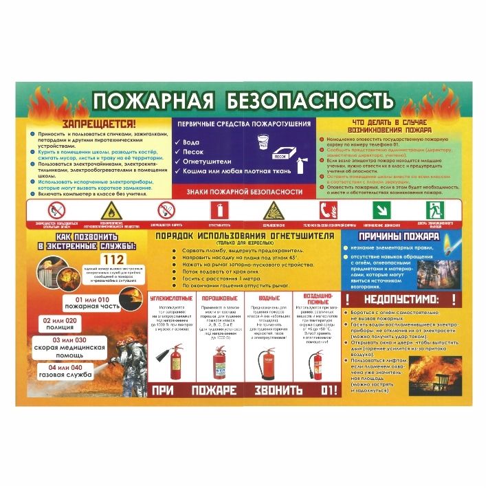 Информационный стенд &quot;Пожарная безопасность&quot;