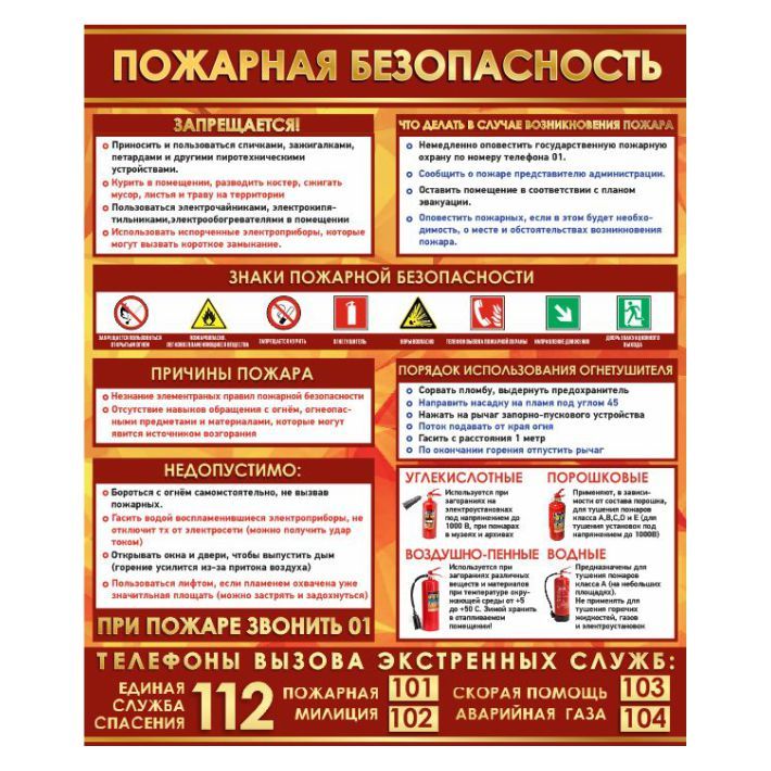 Информационный стенд &quot;Пожарная безопасность&quot;