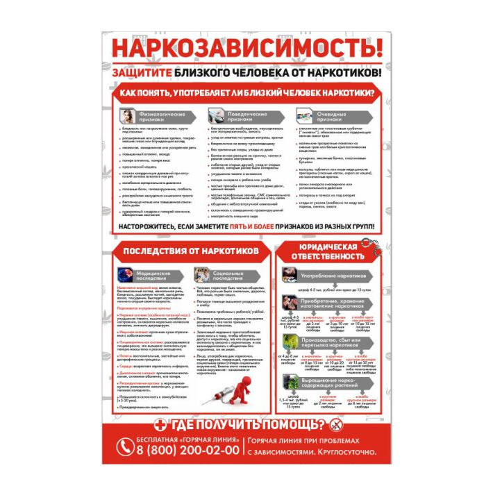 Информационный стенд &quot;Наркозависимость! Стоп!&quot;